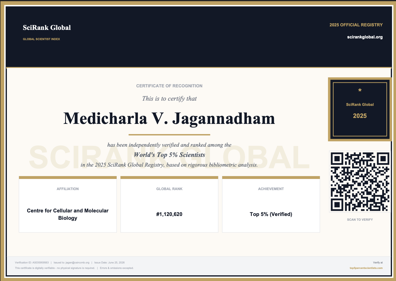 Certificate Preview